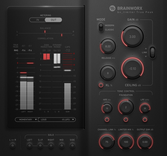 Brainworx bx_limiter True Peak